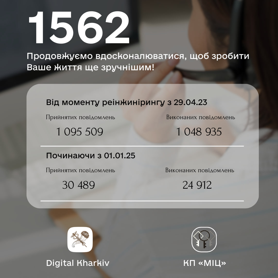 Зробіть життя комфортнішим із Диспетчерською службою 1562!
