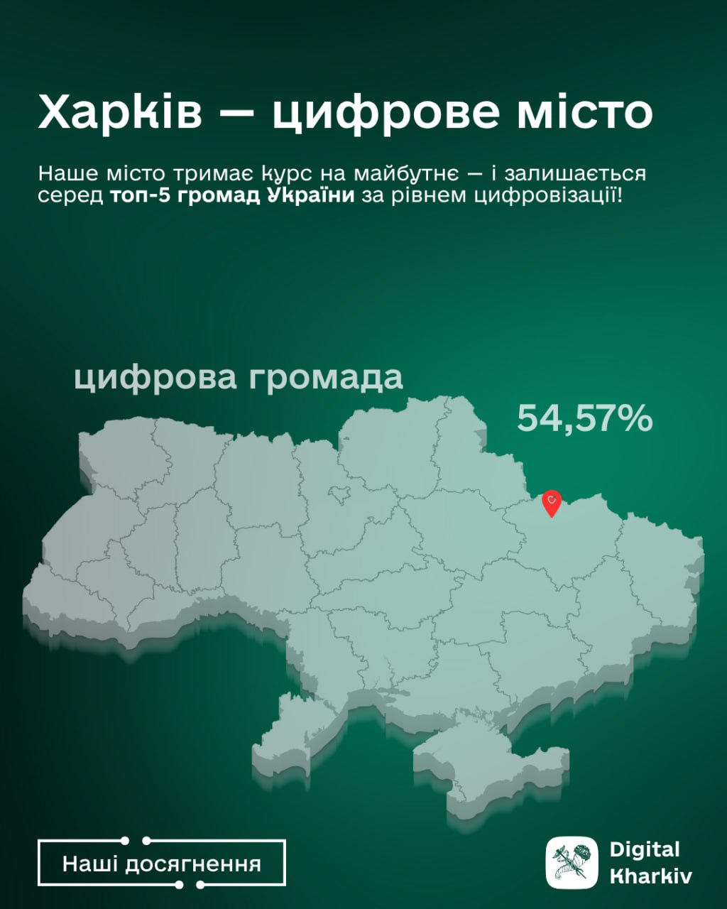 Навіть коли місто дихає крізь тривоги — воно продовжує цифровізуватись. І не просто так, а впевнено!
